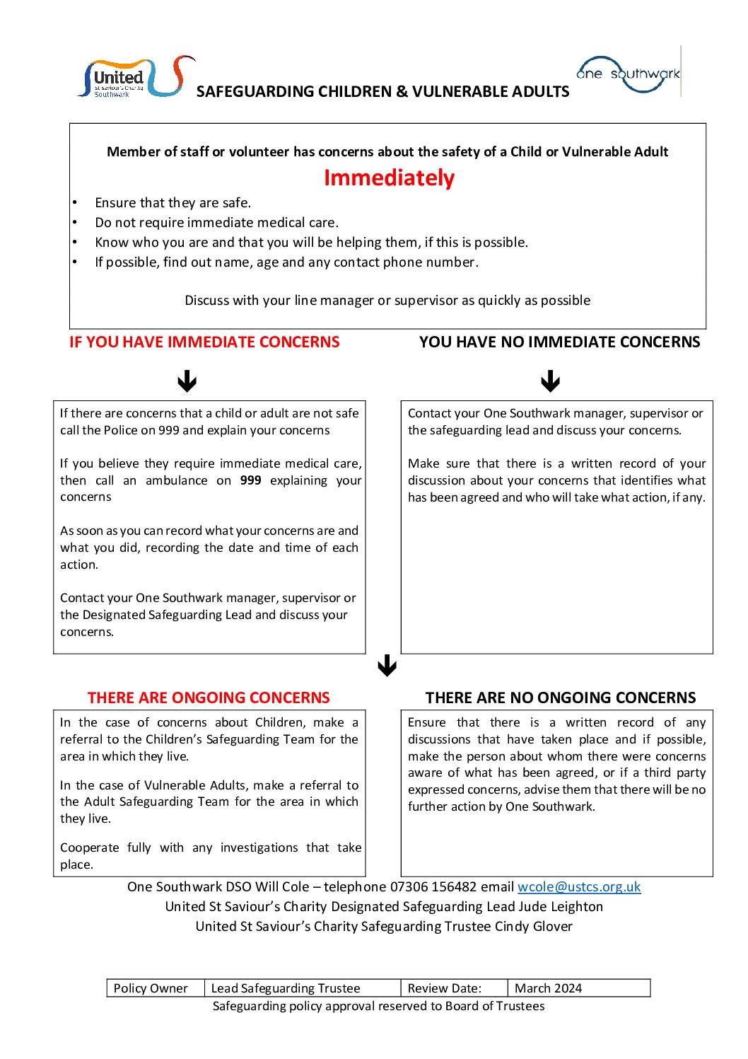 Safeguarding Children & Vulnerable Adults Procedures - One Southwark